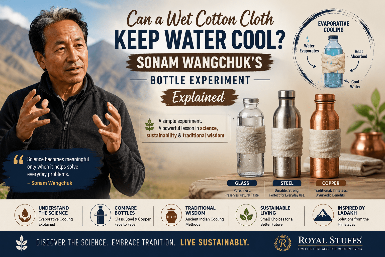 Can a Wet Cotton Cloth Keep Water Cool? | Sonam Wangchuk's Bottle Experiment Explained - Royalstuffs.com