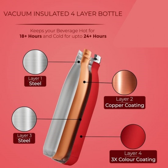 Stainless Steel Vacuum Insulated Flask Hot and Cold Water Bottle Thermo steel, Soft Feather Touch Finish(1000 ML, RED Colour)