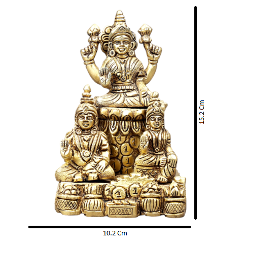 Brass Lord Kubera with Goddess Lakshmi and Ridhhi Idol Murti (One Piece)